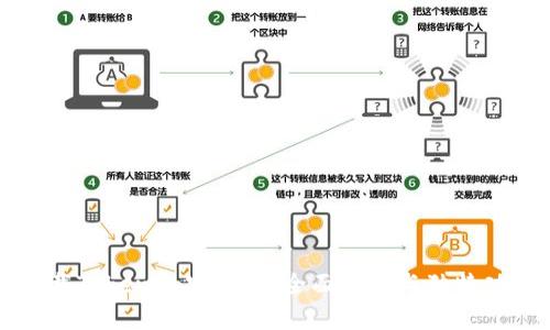 如何下载Tokenim客户端:全面指南与独特功能解析