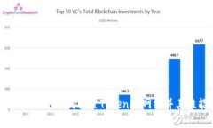 全面解析：如何设置Tokenim网络并其性