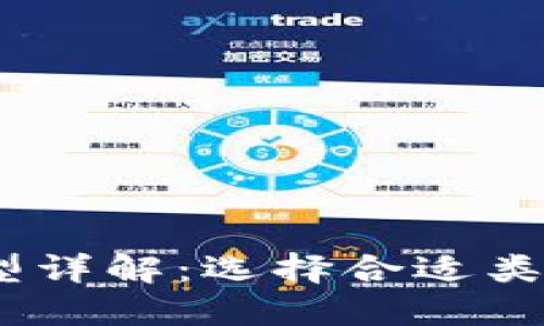 Tokenim地址类型详解:选择合适类型,加密资产管理