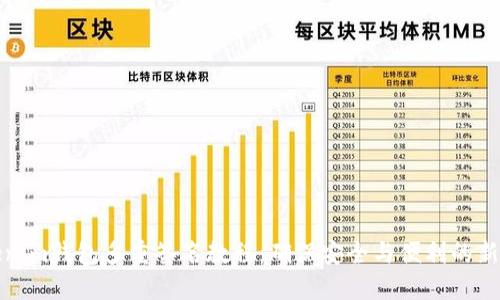 Tokenim钱包多重签名教程:确保安全与便利的新途径