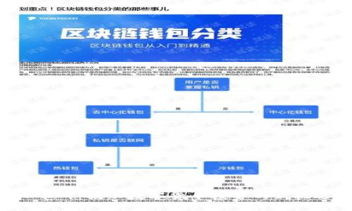 ICO虚拟币网:揭示数字货币投资的新机遇与挑战