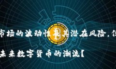 提示: 请注意，由于虚拟币市场的波动