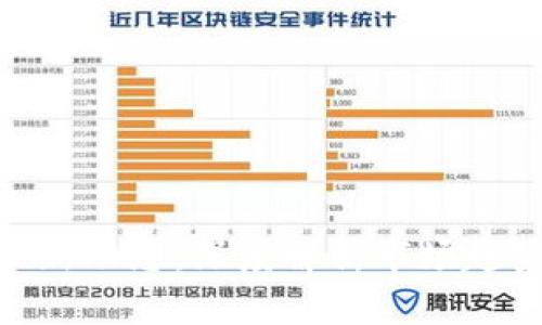GMK虚拟币最新动态:深度解析市场趋势与投资机会