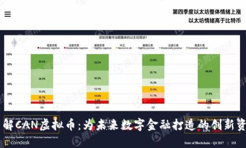 了解CAN虚拟币:为未来数字金融打造的创新资产