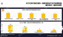 虚拟币测试新纪元：参与者如何在数字
