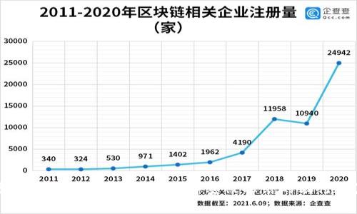 玩虚拟币为何会收到黑钱?解密被冻结的银行卡真相