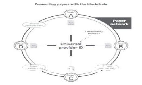使用Tokenim的安卓手机安全吗?全面解析及最佳实践