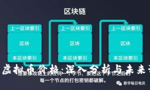 PBR虚拟币价格:深入分析与未来预测