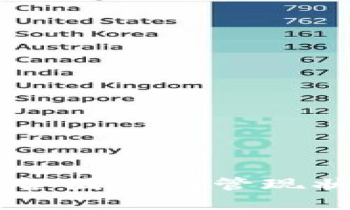 虚拟币互转在各国的监管现状:你了解多少?