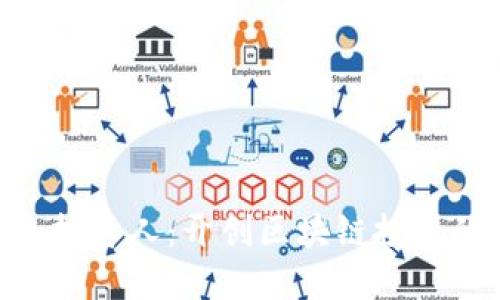 Tokenim投资人:开创区块链投资的新纪元