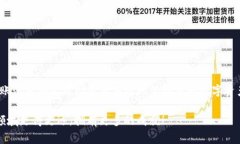 将狗币转入Tokenim钱包是一个简单而安