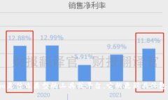 很高兴你提到了“tokenim更新了”，但