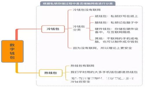 PRW虚拟币：颠覆传统金融的全新数字资产