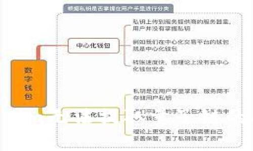 如何解决Tokenim无法提取量子链的问题：全面指南