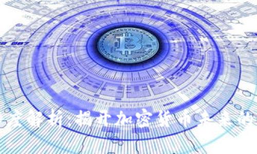 虚拟币深度解析：揭开加密货币未来的神秘面纱