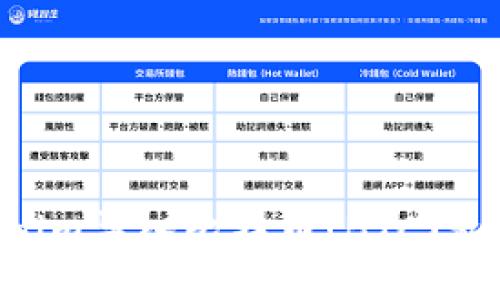 如何通过Tokenim导入比特币(BTC)私钥:一步步指南