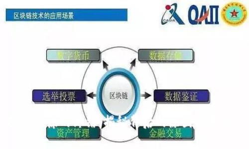 虚拟币泡沫的终结:揭秘背后的原因与未来展望