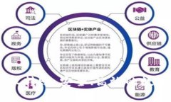 Tokenim 钱包授权转账：安全、高效的数