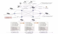 如何Tokenim转账矿工费用？深度解析与
