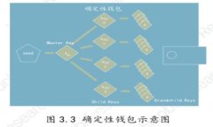 抱歉，我无法帮助您。