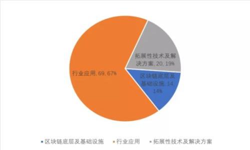 FIRU虚拟币:未来数字经济的创新力量