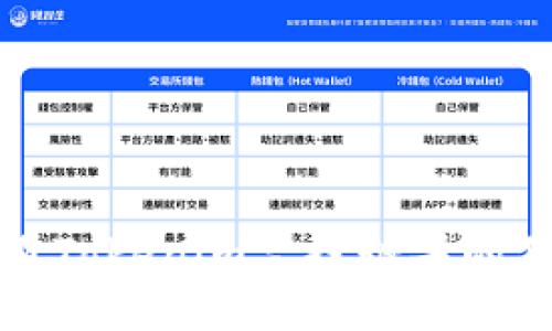 探索2023年8月Tokenim空投糖果的独特机遇与策略
