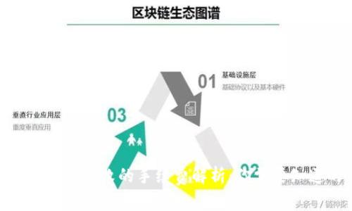 Tokenim钱包交易失败的手续费解析：你需要知道的关键要素