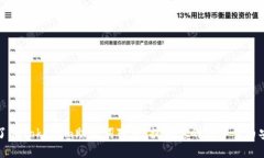 全方位了解Tokenim助记词对照：提升您