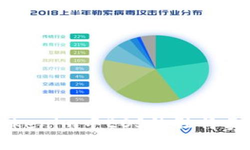 深入探索Tokenim中EOS的独特卖点与创新点