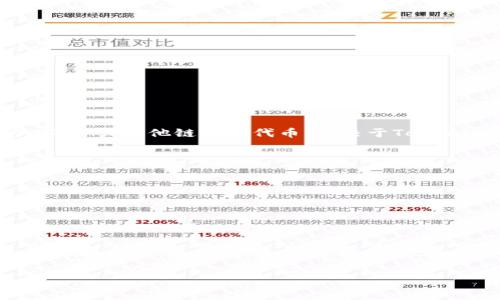 Tokenim是一种加密货币或代币交换平台，用户可以在该平台上进行各种代币的交易。然而，具体能否转移到以太坊（ETH）或其他链上的代币，取决于Tokenim支持的交易和转账功能。一般来说，很多加密货币平台支持多种代币，并且能够在不同的区块链网络之间进行转换。

如果你想确认Tokenim是否仅支持ETH转账，或者是否支持其他代币，请参考以下几个方面：

1. **平台说明文档**：每个平台通常会有官方文档或帮助中心，说明其支持的代币类型和转账功能。

2. **用户界面**：在Tokenim的用户界面中，可以查看哪些代币可以进行存入、提取和交易。

3. **社区反馈**：用户在社交媒体或论坛上的讨论可能会给你更真实的反馈，了解实际使用中的转账体验。

4. **客服支持**：直接询问Tokenim的客服，可以获得最准确的信息。

总体而言，建议在使用任何加密货币平台之前，仔细确认其功能和支持的代币，以避免不必要的损失。