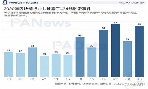 虚拟币现金交易后安全存储指南,让你的资产更安全