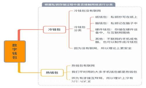 如何通过Tokenim将USDT安全、快速地兑换成ETH?