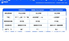 要将 Tokenim 转出，您可以按照以下步骤