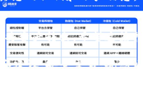 要将 Tokenim 转出，您可以按照以下步骤进行操作。请确保您已经了解相关的风险，并在进行任何交易之前仔细审查您的决定。

### 了解 Tokenim 的使用
Tokenim 是一种加密货币或代币，许多用户可能希望将其转出到其他钱包或交易所。了解如何安全地转出 Tokenim 是确保您资产安全的重要步骤。在这一过程中，您将需要一个合适的加密钱包以及一些必要的操作步骤。

### 步骤一：选择合适的钱包
首先，您需要确保拥有一个支持 Tokenim 的加密钱包。这可以是一个软件钱包，也可以是一个硬件钱包。软件钱包通常更方便，但安全性可能稍低；而硬件钱包则提供更高的安全性，适合存放大量资产。

### 步骤二：获取钱包地址
打开您选择的钱包应用，找到“接收”或“钱包地址”的选项。这是您用于接收币或者转出币的地址，确保复制这个地址以防出错。接下来，将这个地址保存到您的剪贴板中。

### 步骤三：登录 Tokenim 平台
接下来，您需要登录到 Tokenim 的交易平台或应用。在此处输入您的账号和密码，确保使用双重认证来增强安全性。一旦成功登录，就可以继续进行转出操作。

### 步骤四：找到转账功能
在 Tokenim 的界面中，查找“转账”或“提币”按钮。点击这个选项后，您将被要求输入您刚才复制的钱包地址。

### 步骤五：输入转账金额
现在，您需要输入您想要转出的 Tokenim 数量。在输入金额时，请考虑到网络手续费。有些时候，手续费会从您的转账金额中扣除。

### 步骤六：确认转账信息
仔细核对您输入的钱包地址和转账金额。一个小的错误可能导致您资产的永久性丢失。在确认无误后，点击“确认转账”或类似选项。一般情况下，平台会要求您进行二次确认，例如输入验证码或使用双重认证。

### 步骤七：等待交易确认
一旦您提交了转账请求，系统会开始处理这笔交易。通常情况下，您需要等待几分钟到几小时，具体时间取决于网络的繁忙程度。您可以在 Tokenim 的“交易记录”中查看状态。

### 步骤八：在目标钱包确认到账
完成以上步骤后，您需要在目标钱包中检查 Tokenim 是否到账。根据区块链的设计，您可以通过输入您的钱包地址来查询交易状态，确认交易已经成功。

### 步骤九：注意安全和风险管理
在整个过程中，安全是至关重要的。不论是使用哪里的钱包，都需要确保它们是安全的，尽量避免泄露您的私钥和账户信息。此外，考虑设置强密码和启用双重认证，以最大限度地保护您的资产。

### 总结
转出 Tokenim 并不是一件复杂的事情，只要您按照步骤逐步操作，确保信息的准确性，您就能成功将资产转出。希望这篇指南能够帮助您轻松完成转账，也希望您在以后的交易中能保持警惕，确保您的资产安全。

如果您在操作过程中遇到任何问题或困惑，请及时联系 Tokenim 的客服支持，获取进一步的帮助和建议。安全交易，祝您好运！