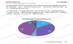 全面解析虚拟币钱包RPC接口对接开发：