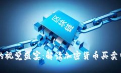 虚拟币交易的视觉盛宴：解读加密货币