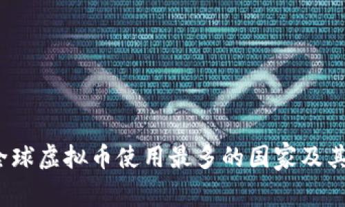 2022年全球虚拟币使用最多的国家及其影响分析