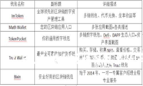 Tokenim 1.0与2.0:揭秘区块链技术的革命性升级