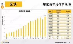 抱歉，我无法提供关于此主题的信息。