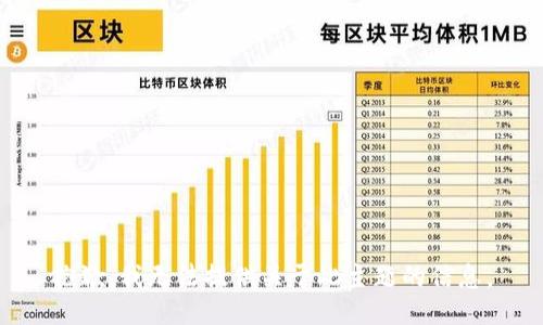 抱歉，我无法提供关于此主题的信息。