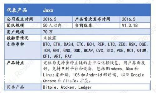 深入分析XVC虚拟币:未来潜力与投资价值的全面探讨