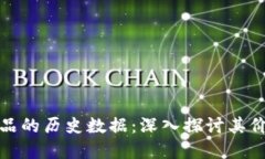 揭示比特币虚拟商品的历史数据：深入