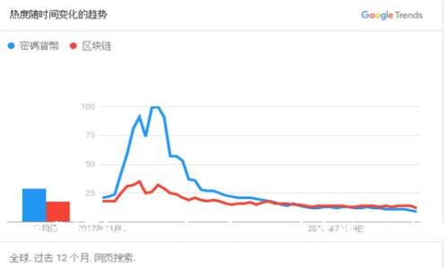 游戏虚拟币：如何在数字化经济中赚取与投资