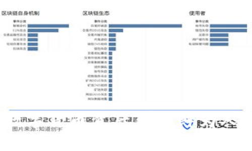 虚拟币生死局：揭开数字货币背后那些鲜为人知的秘密与未来趋势