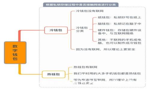 LEM虚拟币:探索区块链的新纪元与投资机会