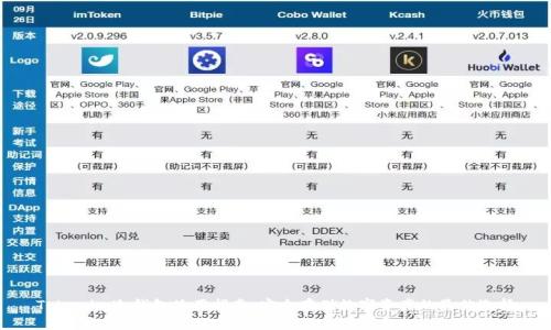 Tokenim冷钱包使用指南:安全存储数字资产的最佳选择