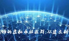 如何打造一个成功的虚拟币社区群：从