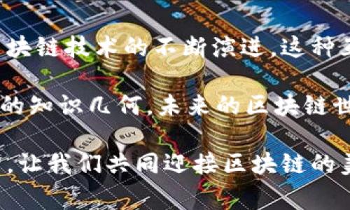   创新型钱包答题活动：赢得丰厚空投的机会！ / 
 guanjianci 钱包, 答题, 空投, 区块链 /guanjianci 

引言：区块链与人们的生活
区块链技术正在迅猛发展，它不仅仅是加密货币的基础，更是许多行业变革的催化剂。在这股潮流中，钱包作为存储和管理数字资产的重要工具，逐渐走入了普通用户的视野。不论是新手还是资深玩家，用户都越来越重视钱包的安全性、便捷性和附加功能。

为满足用户的需求，很多钱包产品开始推出创新活动，以增强互动性和用户粘性。其中“钱包答题赢空投”活动，已成为一种备受欢迎的创意方式。这一活动不仅趣味十足，还能让用户在参与中得以获取丰厚的奖励。

什么是钱包答题活动？
钱包答题活动是一种结合了区块链技术和用户互动的创新模式。在这一活动中，用户需要回答与区块链、加密货币等相关的问题，以获得奖励。活动形式灵活多样，可以是选择题、填空题或者是判断题等。

通过这种形式，用户不仅能够丰富自己的知识，还能够在不知不觉中了解更多关于数字货币和区块链的内容。同时，用户成功答题后，会获得相应的空投奖励，这极大地吸引了用户的参与热情。

空投的概念与魅力
空投（Airdrop）是区块链世界中的一种独特概念，指的是项目方将其代币或其他数字资产免费发送给用户，以促进推广和提高项目的知名度。从用户的角度来看，空投是一种获得免费奖励的绝佳机会。

许多新用户对于区块链世界的门槛感到害怕，而空投则成为了降低这一门槛的有效方式。用户只需完成简单的答题，就能够赢取空投所带来的潜在收益，这让许多新用户都有了参与的勇气和动力。

钱包答题活动的盈利模式
虽然钱包答题活动为用户提供了丰厚的奖励，但对于项目方来说，它同样是一种有效的营销工具。这种形式不仅能够吸引新用户注册，还能够增加老用户的活跃度。通过答题，用户必须深入了解钱包背后的故事和运作机制，这无形中提高了他们对品牌的认同感。

此外，通过收集用户的答题数据，项目方能够更好地了解用户的需求和偏好，从而调整产品策略和营销方案。这种双向互动让活动不再是单方面的宣传，而是促进了品牌与用户之间的深度连接。

钱包答题活动的形式与玩法
钱包答题活动的形式丰富多样，每个项目方都可以根据自己的品牌特色和用户特征设计出不同的玩法。以下是一些常见的活动形式：

ul
    listrong选择题：/strong用户选择正确答案，正确后获得奖励。/li
    listrong填空题：/strong根据问题提示，填入相关信息，有趣且富有挑战性。/li
    listrong团队对战：/strong用户分为几个团队，进行知识竞赛，获胜团队获得丰厚奖金。/li
    listrong限时挑战：/strong在规定时间内答题，既考验知识也考验反应能力。/li
/ul

参与钱包答题活动的好处
参与钱包答题活动，不仅可以获得空投奖励，还能够带来多重好处。以下是参与活动的几个主要优点：

ul
    listrong增加知识储备：/strong答题过程中，用户将接触到许多新的知识，读懂加密货币与区块链技术背后的原理。/li
    listrong提高参与感：/strong通过互动答题，用户会觉得自己是项目的一部分，从而加深了归属感。/li
    listrong获得实际收益：/strong每个填写正确的答案都有机会获得空投奖励，直接提升个人资产。/li
    listrong拓展社交圈：/strong参加团队对战活动时，用户将有机会结识新朋友，共同学习和分享经验。/li
/ul

如何选择合适的钱包答题活动
面对越来越多的钱包答题活动，用户应该如何选择最合适的参与方式呢？以下是一些建议：

ul
    listrong考察项目方背景：/strong选择有良好口碑和信誉的项目方参与，以降低风险。/li
    listrong了解活动规则：/strong仔细阅读活动的参与规则，确认奖励的发放方式和领取条件。/li
    listrong关注社区反应：/strong社交媒体和社区平台上的评论，往往能反映活动的真实情况。/li
    listrong保持谨慎：/strong对于任何投资和答题活动，都要保持谨慎，避免盲目跟风。/li
/ul

结束语：拥抱区块链的未来
钱包答题活动是区块链发展中一个创新的产品，它不仅丰富了用户的体验，也为项目方提供了新的宣传手段。随着区块链技术的不断演进，这种互动形式将会愈加普及。

作为普通用户，我们应当积极参与其中，让自己不断学习、成长。无论是答题获得空投，还是通过分享和交流提升自己的知识几何，未来的区块链世界都将因为每个参与者的努力，而更加精彩绚丽。

在这个飞速发展的时代，不妨尝试以开放的心态去接纳这些新形式，不仅能赢得空投奖励，还能丰富我们的数字生活。让我们共同迎接区块链的美好未来！