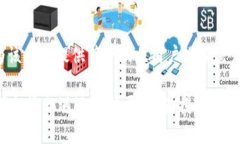 根据您的要求，我将为该主题提供符合