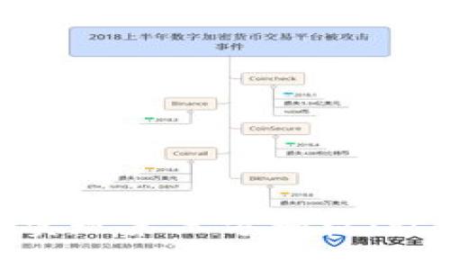 如何使用TokenIM实现第三方授权:让授权管理轻松简单